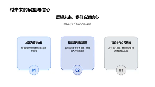 人资部门季度建设报告PPT模板