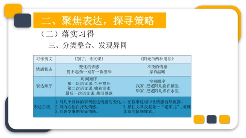 统编版六年级语文下册第三单元教材分析课件