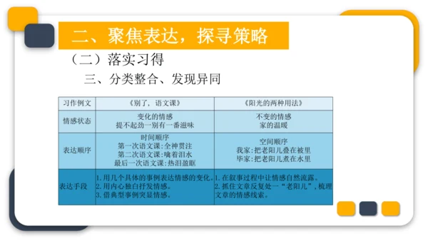 统编版六年级语文下册第三单元教材分析课件