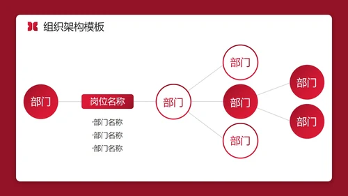 红色实景简约商务公司企业组织架构图PPT模板