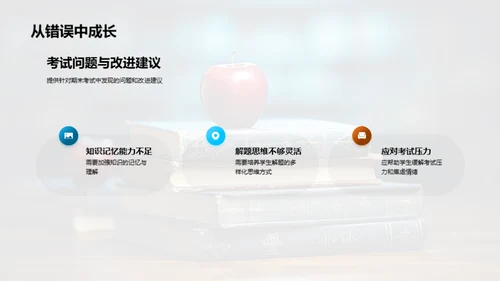 一年级学习成长回顾