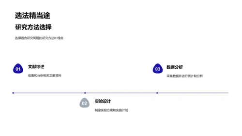 医学研究成果解读PPT模板