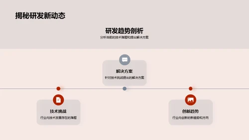 化学研发季度解析