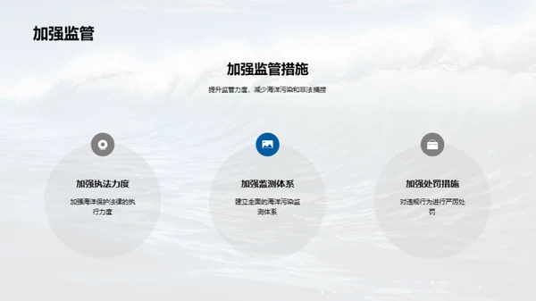 挽救蓝色星球