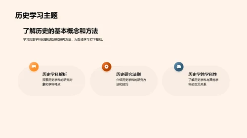 探索历史学科的世界