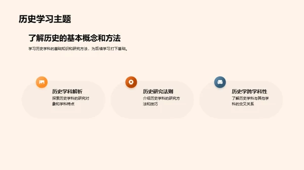 探索历史学科的世界