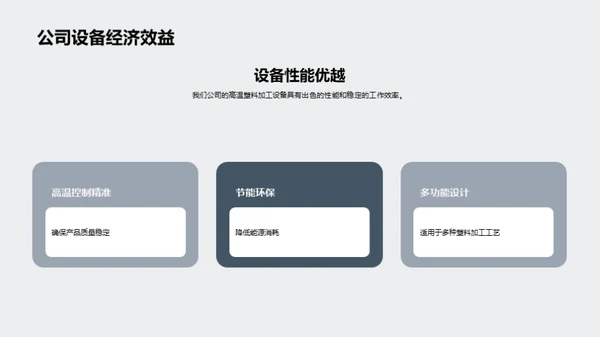 塑造未来：高温塑料加工