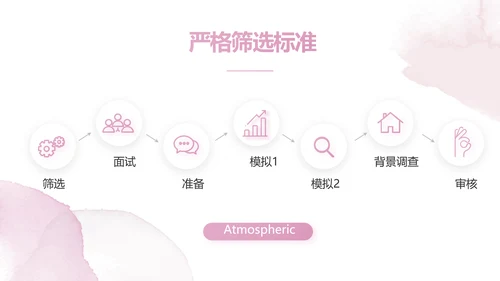 莫兰迪风知名品牌化妆品宣传动态PPT