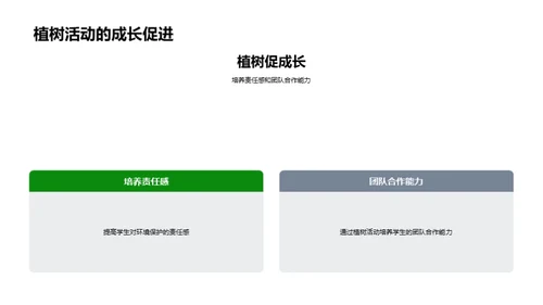 绿化校园：实践环保教育