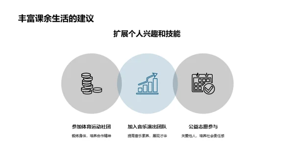 新生校园飞跃指南