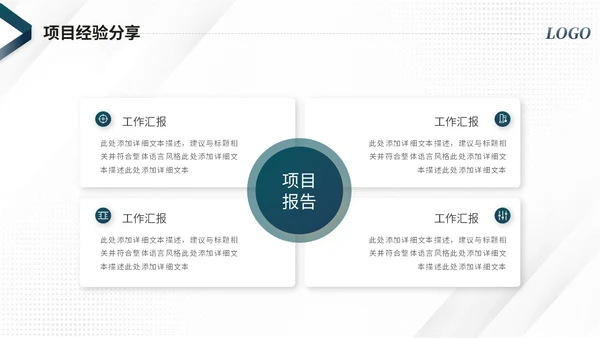 大气简约商务项目复盘报告工作总结汇报ppt模板