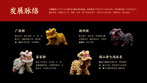 红黑色简约风中国传统文化醒狮介绍PPT模板