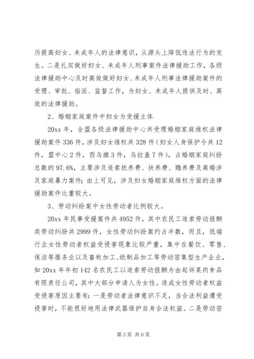 妇女未成年人法律援助工作调研报告 (3).docx