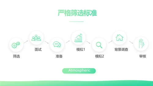绿色时尚心理健康知识竞赛动态PPT