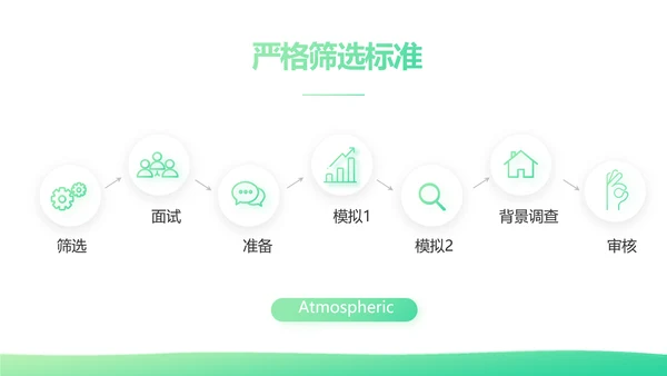 绿色时尚心理健康知识竞赛动态PPT