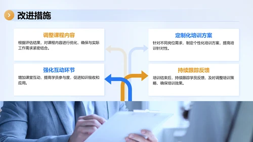 蓝色商务风企业人才成长计划PPT模板