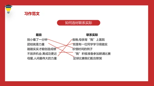 统编版语文五年级下册 第二单元  习作：写读后感 课件