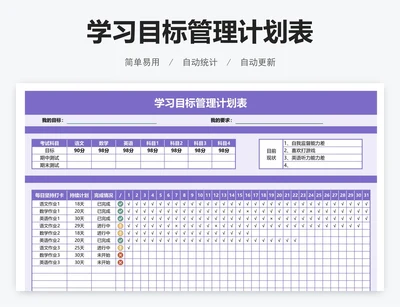 学习目标管理计划表