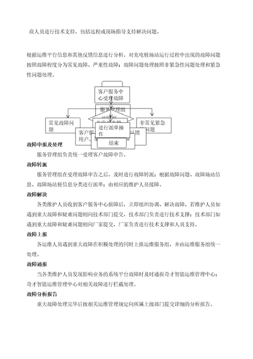 充电桩运维部门管理方案正式