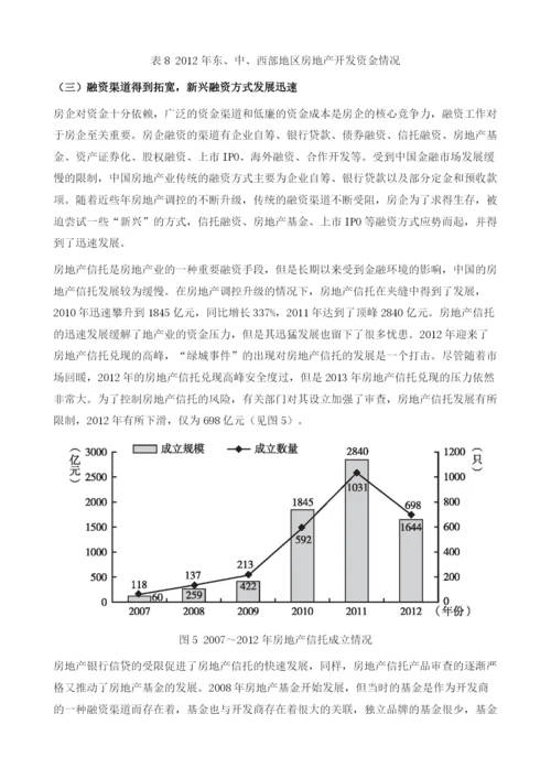 房地产投融资现状及趋势分析.docx