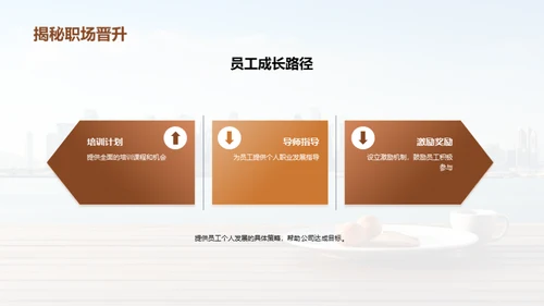 年度成就与未来展望