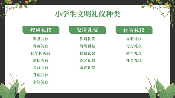 绿色卡通清新黑板文明礼仪主题教育PPT模板