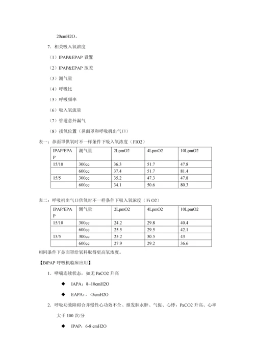 无创呼吸机操作标准规范及注意项目.docx