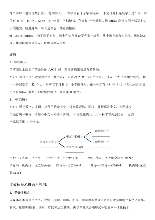 2023年全国计算机二级office办公软件高级应用考试基础知识.docx