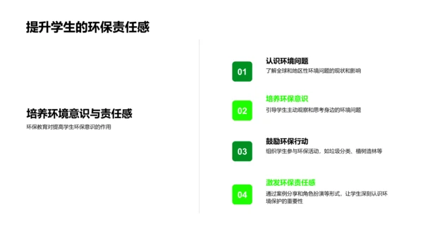 课堂环保教育实践PPT模板