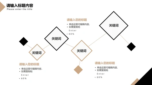 简约黑金论文答辩PPT模板