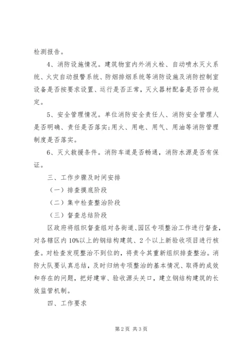 建筑安全治理工作计划 (2).docx