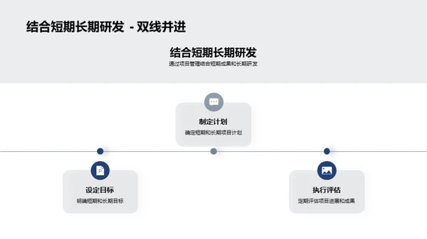 技术创新与竞争力