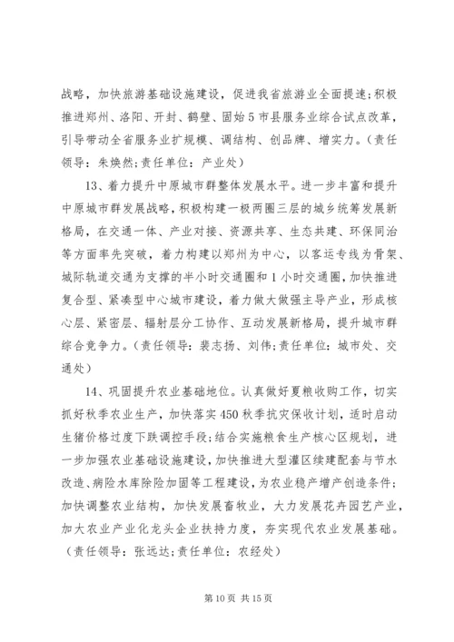 党性修养弱化的表现及整改措施.docx