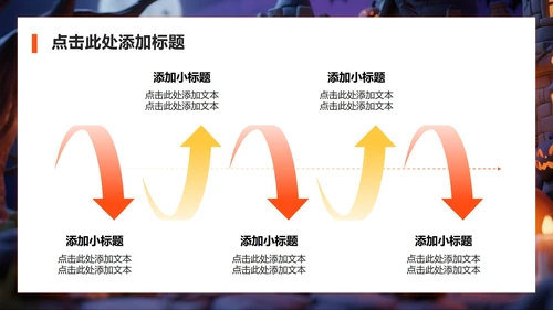 橙黄色3D粘土风万圣节狂欢派对团建活动PPT模板