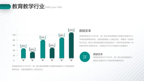 2021创意欧美风教育培训机构学校宣传PPT