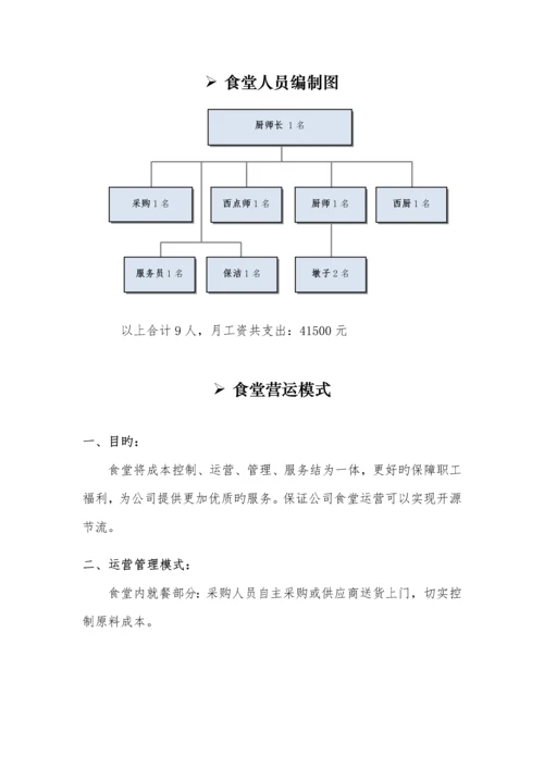 单位食堂管理专题方案.docx