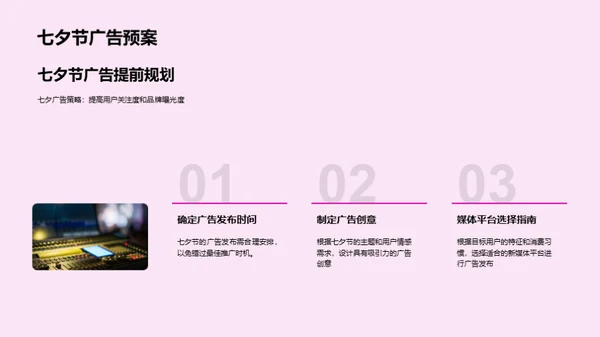 七夕新媒体广告创新