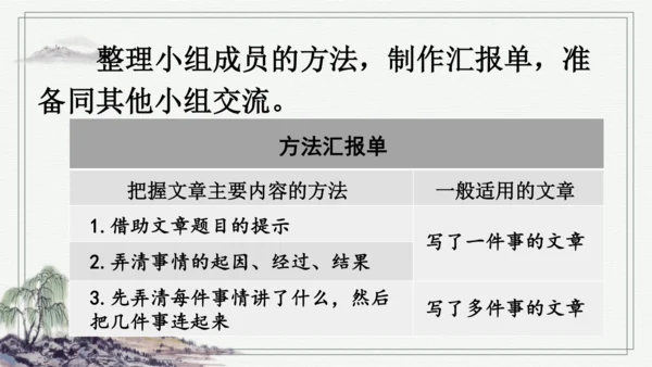 部编版四年级上册语文 语文园地七 课件