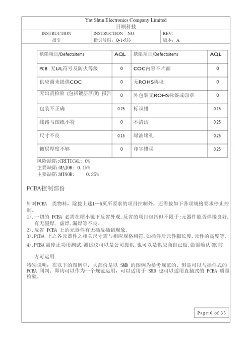 线路板品质检查指示PCBPCBA.docx