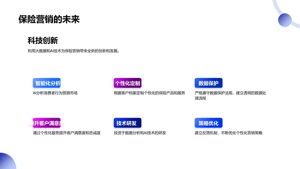 保险营销创新策略