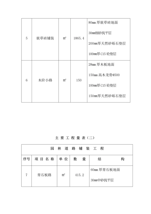 园林绿化及景观综合重点工程综合标准施工组织设计.docx