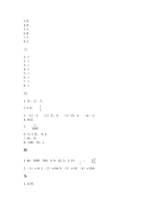 浙江省宁波市小升初数学试卷带答案（培优b卷）.docx