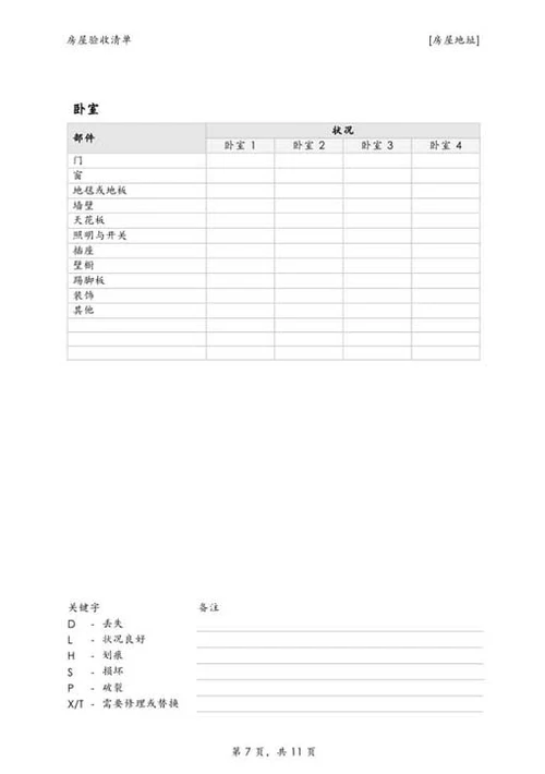 房屋验收清单-Word范文