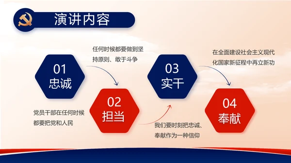 蓝色党建党支部述职报告动态PPT党课