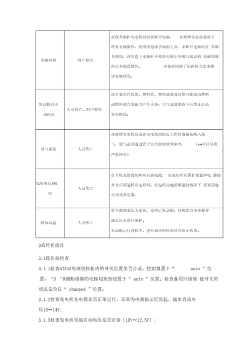 燃气发电机的操作、维护和保养规程资料