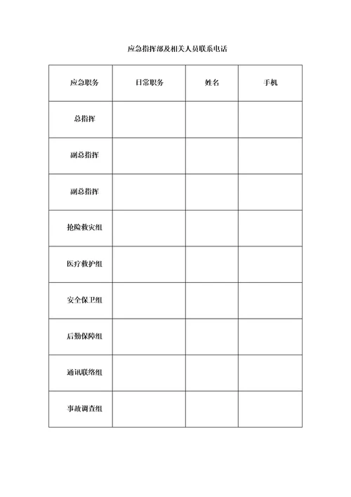 易制爆化学品防盗抢应急预案