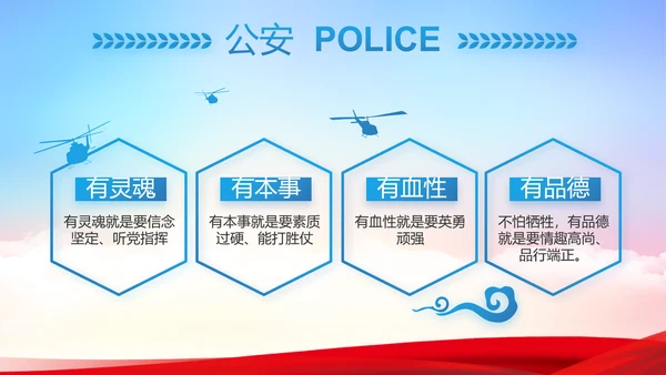 蓝色大气公安警察派出所工作汇报PPT动态模板