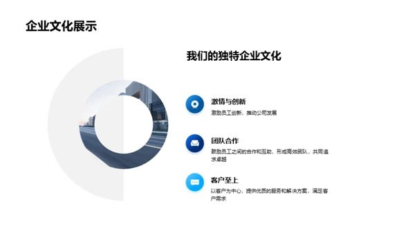 房地产领域的征途