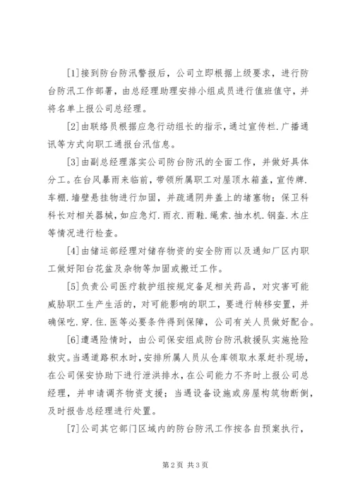 防台防汛应急处置行动方案.docx