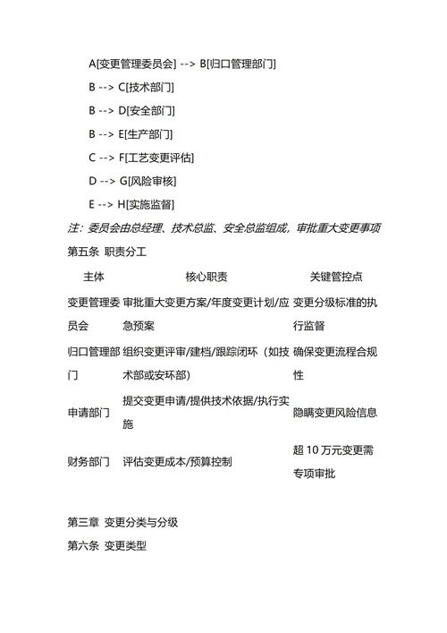 通用变更管理制度